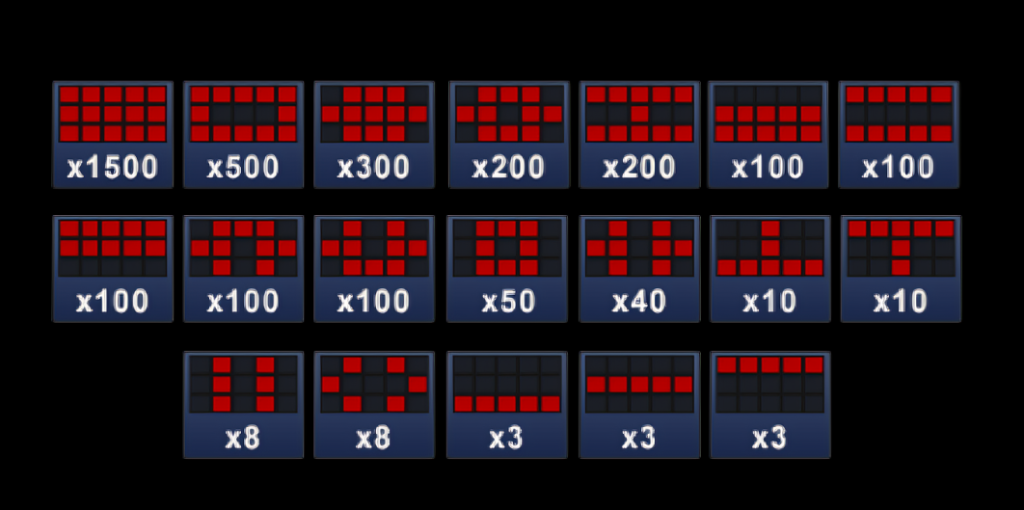 Superace88 - iRich Bingo Slot - Paylines - superace88acom