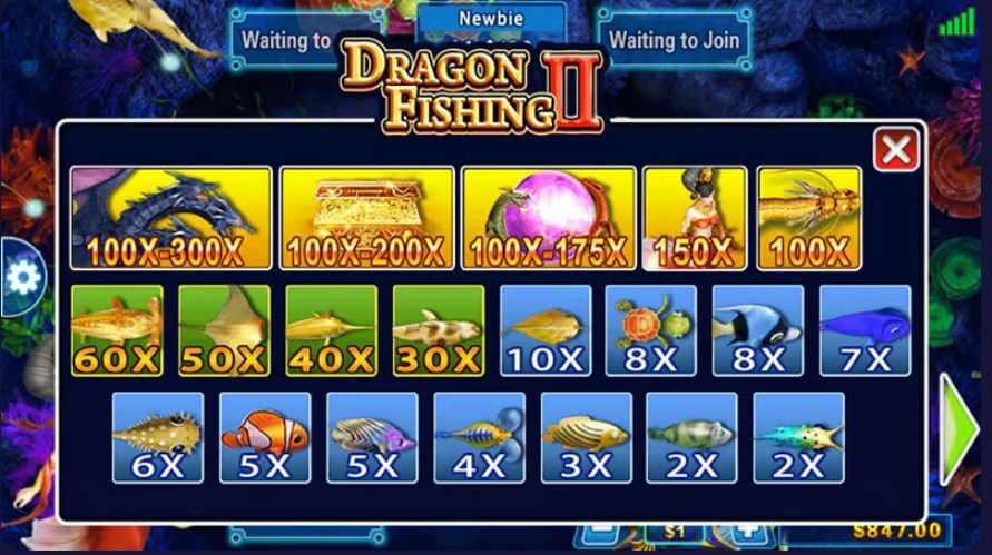 Superace88 - Dragon Fishing II - Paytable - superace88acom