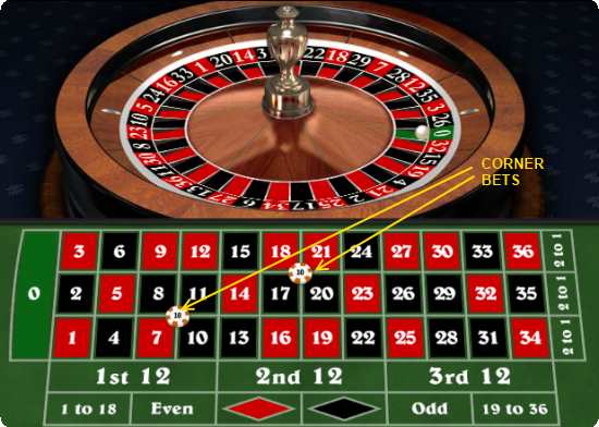 superace88-roulette-feature-corner-bet-superace88i