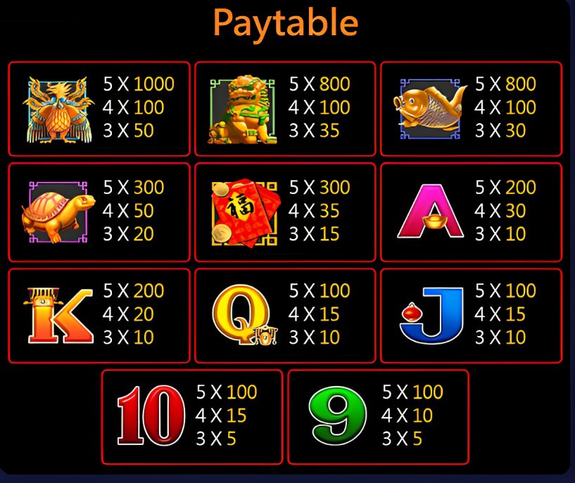 superace88-war-of-dragon-slot-paytable-superace88a