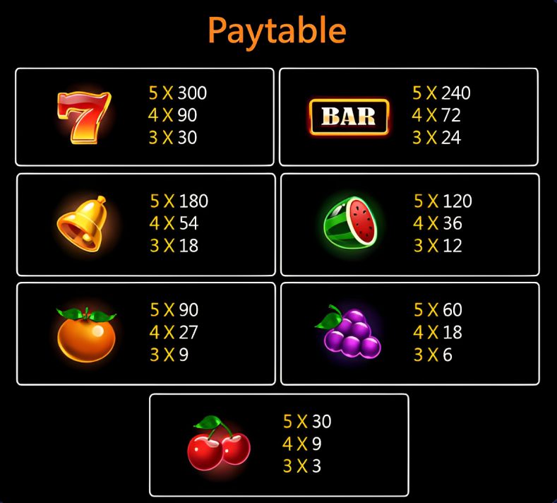 superace88-diamond-party-slot-paytable-superace88a