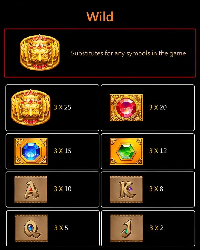 superace88-fortune-gem-slot-paytable-superace88a
