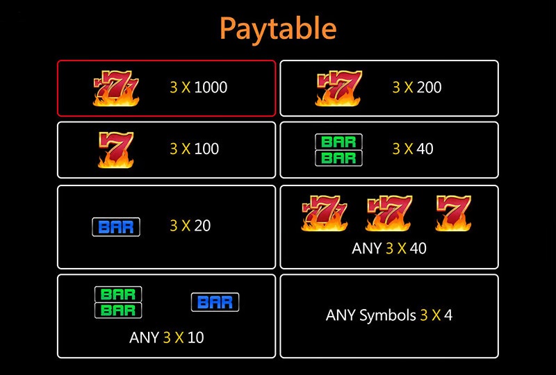 superace88-crazy-777-slot-paytable-superace88a