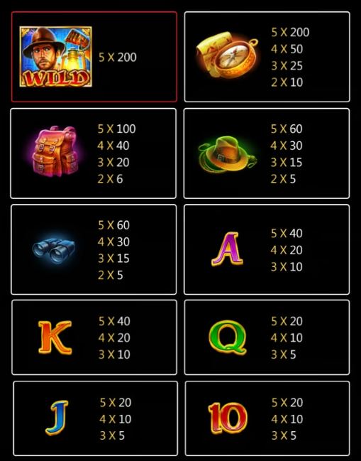 superace88-book-of-gold-slot-paytable-superace88a