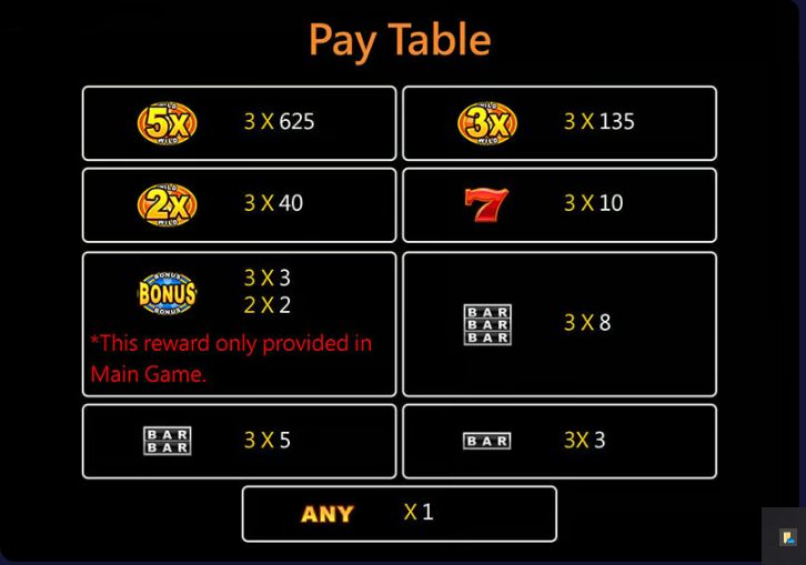 superace88-golden-bank-slot-paytable-superace88a