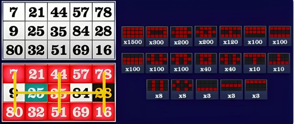 superace88-super-bingo-slot-paylines-superace88a