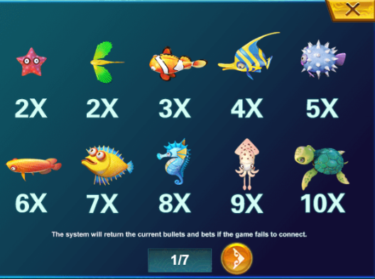 superace88-5-dragon-fishing-paytable-1-superace88a